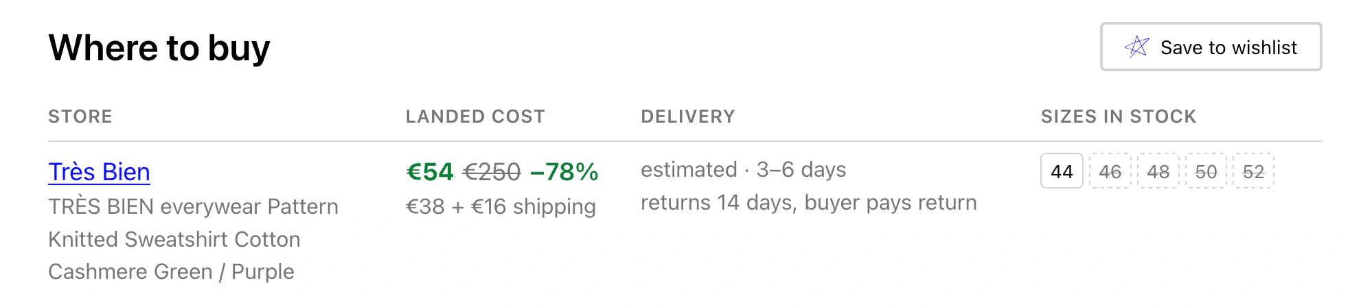 A Save to wishlist button sitting beside the Where to buy heading on a product page